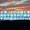 上海：2018届上海高校毕业生初次就业平均月薪达6024元