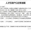 上海人才引进落户政策如何？办理条件如何？