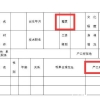 籍贯和户口所在地一样吗是什么意思，不一样(籍贯是查祖籍)