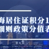 最新！2022年上海居住证积分120细则政策分值表