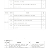 【河南｜洛阳】【房补15w+3w安家费】2022年洛阳偃师区引进50名高层次人才公告