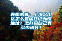 表格必看！上海金山区怎么查居住证办理地址？怎样查自己有多少积分？