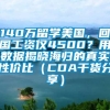 140万留学美国，回国工资仅4500？用数据揭晓海归的真实性价比（CDA干货分享）