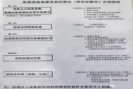 2019孩子上海上学早准备，居住登记、居住证新办续办最新指南来啦