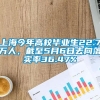 上海今年高校毕业生22.7万人，截至5月6日去向落实率36.47%