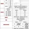 深圳户口，去上海工作，可以用深圳公积金贷款买上海房吗？