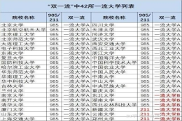 如何看待上海2020应届生落户新政？