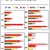 人才引进：各大城市人才引进补贴