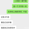 劝专科生放弃考研，只因报考211大学没资格？真实原因到底为何？