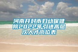 河南开封市妇幼保健院2022年引进高层次人才岗位表