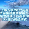 上海大学2017年度毕业生就业质量报告，法学院硕士就业率100%进入阅读模式