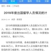 教育部公布2019年度留学生人数突破70万人，回国人数超58万！