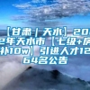 【甘肃｜天水】2022年天水市【七级+房补10w】引进人才1264名公告