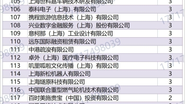 上海人才引进落户2022年1月第二批公示