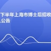 2022年07月下半年上海市博士后招收5157人公告