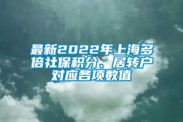 最新2022年上海多倍社保积分、居转户对应各项数值