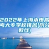 2022年上海本市高考大专学校排名(附分数线)