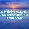 城镇化率44.38% 我国提前完成一亿人口落户目标