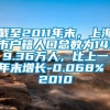 截至2011年末，上海市户籍人口总数为1419.36万人，比上一年末增长-0.068% 2010