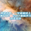 外地小囡，一毕业就给上海户口？ 2017最新评分办法出台