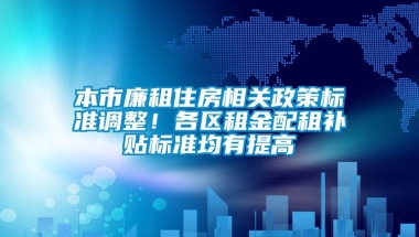 本市廉租住房相关政策标准调整！各区租金配租补贴标准均有提高