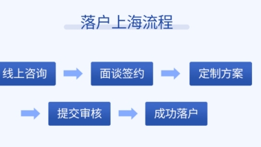 虹口居转户落户政策