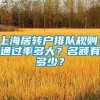 上海居转户排队规则：通过率多大？名额有多少？