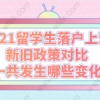 留学生落户上海相关问题一：关于在世界500强知名企业、跨国公司等担任高级管理、技术、科研职务如何认定？