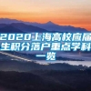 2020上海高校应届生积分落户重点学科一览