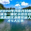 2020年河南开封市城乡一体化示范区引进高层次急需紧缺人才5人公告