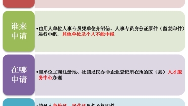 上海居住证积分办理问题二：刚毕业的学生没有离职证明，还能办理上海居住证积分吗？