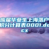 应届毕业生上海落户积分计算表0001.docx