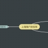 干货｜留学生落户上海最新政策解读，最接地气的语言教你how to do!!!