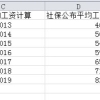 满7+2，未婚先育，能居转户吗？