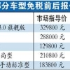 留学生免税车10万可免6000元税