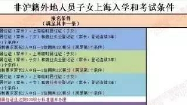 上海居住证积分有什么作用？非上海户籍人员怎样获得120积分？