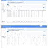 2019-2020留学生上海落户最新攻略