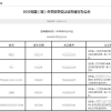 留学生回国为什么需要申请学历认证？