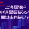 上海居住证120积分是落户上海的“平替”？3分钟带你看懂落户区别！