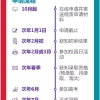 上海纽约大学2022年本科入学申请即将启动