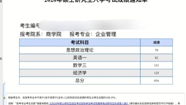 天大本科跨考上海财经大学801考研经验分享