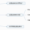 我是21年6月拿到毕业证的，现在22年，还是应届毕业生吗？