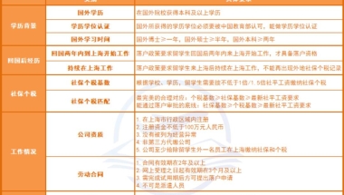 拿到上海户口后可以离开上海吗？