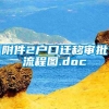 附件2户口迁移审批流程图.doc