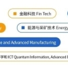 临床医学生，在国内读完专业型硕士，然后出国读博士，回国后竞争能力如何？