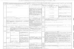 最新！2022年天津积分落户《办理材料 》