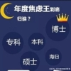 在中国，学历与收入、前途到底能有多挂钩？