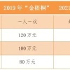 赶紧收藏！2022年新一线城市留学生落户最新政策