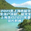 2021年上海市留学生落户流程，留学生上海落户2021年要多长时间？