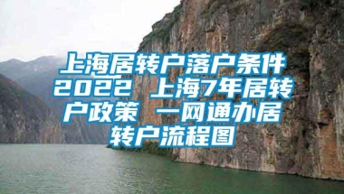 上海居转户落户条件2022 上海7年居转户政策 一网通办居转户流程图